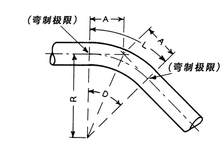弯管图.jpg